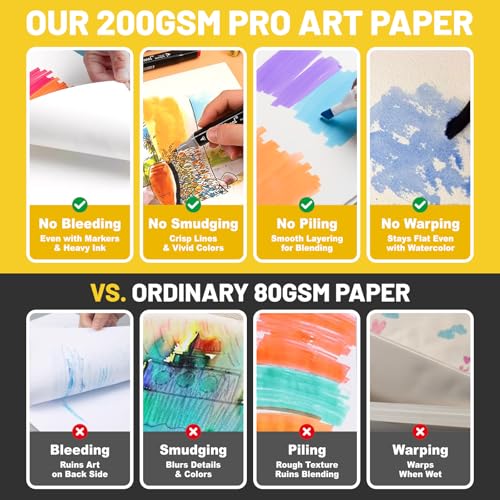KAKKUE 11" x 14" 200 GSM Premium Mixed Media Sketchbook, 80 Sheets (160 Pages), Hardcover Spiral Bound Drawing Pad, Acid-Free Thick Artist Paper for Watercolor, Illustration & Professional Sketching - size: 11*14 inch(80 Sheets)