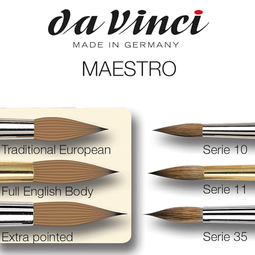 da Vinci Watercolor Series 10 Maestro Paint Brush, Round Kolinsky Red Sable, Size 18 - size: Size 18, style: Round Series 10