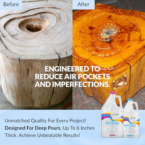 Ultra Clear Deep Pour Epoxy Resin and Hardener for Countertops, River Tables, Art Resin, DIY, Tumblers | Scratch Resistant, Low Odor, Bubble Free Epoxy Primer (1.5 Gallons) - size: 1.5 Gallons