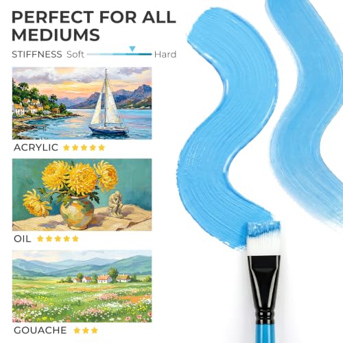 Nicpro 12PCS Artist Paint Brush Set, Firm Synthetic Bristle Paint Brushes for Acrylic Painting & Oil, Flat Round Filbert Angle Bright Liner Brushes for Canvas, Gouache, Tempera, Craft, Model, Fabric - color: Black-blue