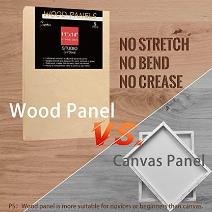 Cupohus Unfinished Birch Wood Boards Canvas for Painting, 5 Packs 3/4'' Deep Cupohus 11'' x 14'' Wooden Cradled Panels for Pouring Art, Crafts, Paints and More - size: 11" x 14"