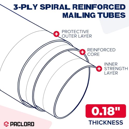 4" x 12" Heavy Duty Reinforced Kraft Paper Mailing Tube, Pack of 6 Tubes with 12 Caps – Secure USPS Approved Poster Tube – Made in USA Cardboard Tube for Shipping and Storing Posters, Prints, Artwork - size: 4" x 12", style: 2X Heavy-Duty