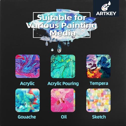 Artkey 6-Pack Black Canvas, 8x10 Inch, Triple Primed, Acid-Free, 100% Cotton, For Acrylics, Oil, Watercolor Paints - size: 8"X10"(6-PACK)