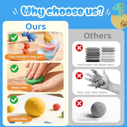 Both idea Air Dry Clay Kit, Dino Theme | 12 Packs, Non-Toxic Kids Gift | School & Party: Perfect for classroom art activities, birthday party favors, creative family DIY, and holiday celebrations. - style: Dinosaur Era