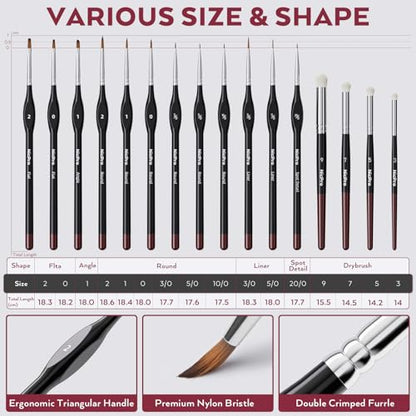 Nicpro All-in-One Miniature Painting Kit, Including 36 Colors Model Paint, Wet Palette, 16PCS Detail Paint Brushes Drybrush with Bag, Magnetic Painting Handle, Sponges, Pallet Paper, Brush Holder - color: 36 Model Paint + Wet Palette