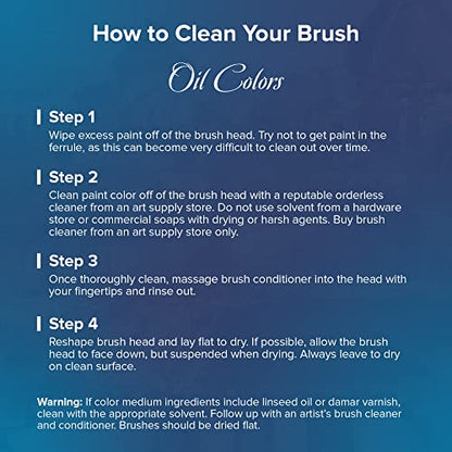 Silver Brush Bristlon Script Liner Long Handle Brush, Synthetic Bristle, Cobalt Blue, Size 2 - size: 30x1x1 cm