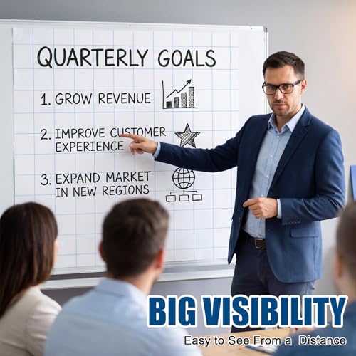 Jetec 1 Roll Large Grid Graph Paper Roll 2'' Grid 16.5 Inch x 98ft Giant Chart Poster Paper for Classroom Group Projects Building Plan Drafting Supplies Kids Students School Gifts - color: 2'' Grid, size: 16.5 Inch X 98ft