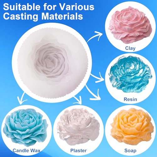 CHANGTIKEJI Silicone Mold Making Kit, 282oz 10A Elastic Liquid Silica Gel for Casting Resin molds and Candle & Soap Mold,Fast Cure Translucent Platinum Silicone Rubber - size: 282 OZ