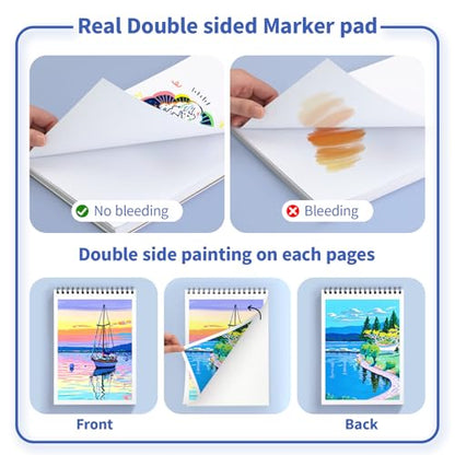 Sanjoki Premium Marker Pad, 48 Sheets, 180gsm, 8.3" x 11.7", Dual Sided Painting, Acid and Lignin Free, Bleedproof, Professional Grade