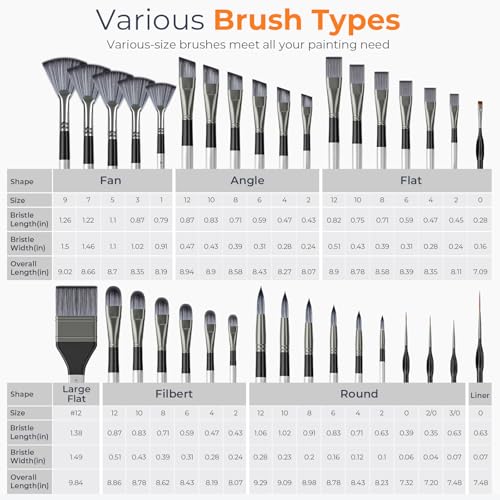 Nicpro 36pcs Paint Brush Set, Professional Paintbrushes with Palette Knife and Cloth Roll, Suitable for Artists and Beginners for Acrylic Painting, Oil, Watercolor, Gouache - color: Silver