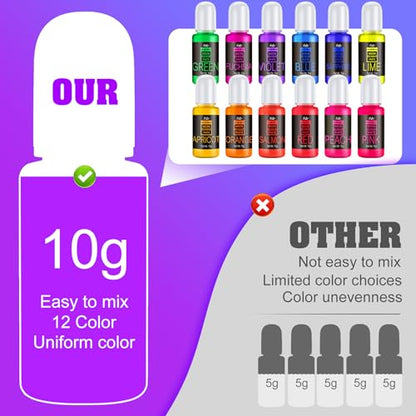 Limino Neon Pigment Paste - 12 Colors Concentrated Color Pigment for Epoxy Resin, Nail Art, Candle, Slime and Bath Bomb, Neon Resin Dye for Jewelry, Halloween Makeup, Tumblers, Coasters and Crafts