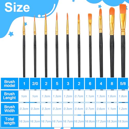Acrylic Paint Brushes Set, 30 Pcs (3×10 Pack) Nylon Hair Artist Paint Brushes for Acrylic, Watercolor & Oil, Fine Detailing for Canvas, Rock & Nail Art (Black) - color: Black