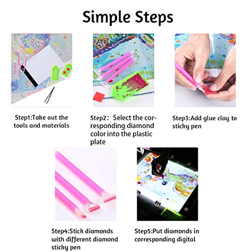 LIRUNQIU B4 Diamond Painting LED Light Pad Kit | Includes storage case, pens, stand, pad board. Ideal for adults, full drill diamond art. Complete 5D tool set. - size: B4 Led Pad
