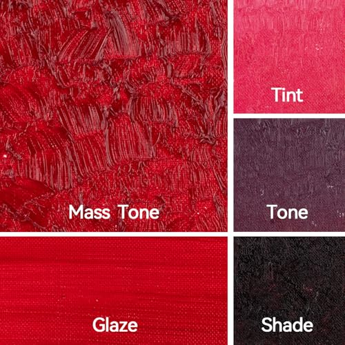 PHOENIX Permanent Alizarin Crimson Oil Paint - 40ml / 1.35 Fl oz. Single Tube - Artist Quality Oil Based Paint for Professionals - color: Permanent Alizarin Crimson