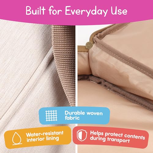 7 Days of Play Large Art Portfolio Bag with Padded Protection – 30"×21.5" Water-Resistant Storage & Travel Bag for Canvases, Posters, Cutting Mats, Teaching Materials, Multiple Pockets