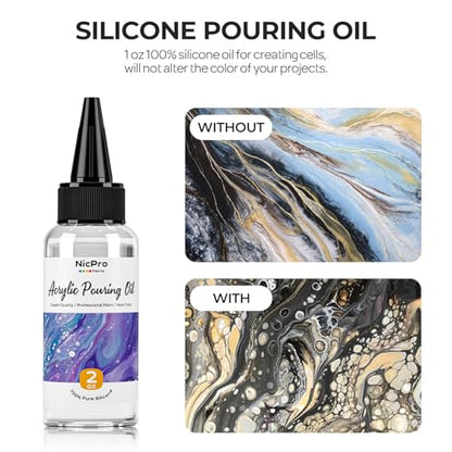 Nicpro Jet Black Color Acrylic Pour Paint, 69 Ounce Pre-Mixed Pouring Paint Supplies with Silicone Pour Oil & Gloves for Canvas, Rock, Wood Cell Creation Flow DIY Art Painting, Ready to Pour - color: 69oz-black