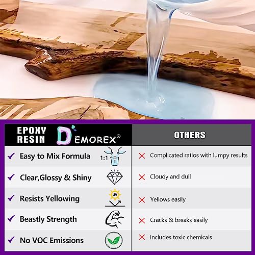 Epoxy Resin 72OZ, Upgraded Crystal Clear Resin Epoxy Food Safe, Self Leveling & Bubble Free Epoxy Resin with Anti-Yellowing for Coating, Casting, Molds, Jewelry Making, DIY - size: 72OZ