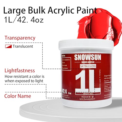 SNOWSUN Red Acrylic Paints, Large Bulk Heavy Body Acrylic Paint (1L，About a quarter of a gallon) - Non Toxic Gloss Thick Art Paint for Multi-Surface, Canvas Wood Ceramic and Leather, Stone Craft, for Artists & Beginners - color: red