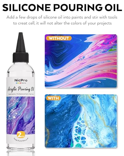 Nicpro 14 Colors 8.45oz Acrylic Pour Paint Supplies Kit, Large Volume Premixed High Flow Painting Bulk Set with Canvas, Wood Natural Slices, Pouring Oil, Tools Gloves, Strainer, Cups for Beginner DIY - color: 14 Colors