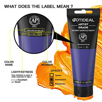 GOTIDEAL Acrylic Paint Prussian Blue Tubes(120ml, 4.1 oz) Non Toxic Non Fading,Rich Pigments for Painters, Adults & Kids, Ideal for Canvas Wood Clay Fabric Ceramic Craft Supplies (Prussian Blue) - color: Prussian BLue, style: Regular