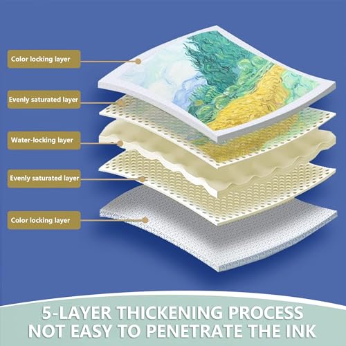 Bewinfy Marker Pad, 60 Sheets, 80lb/120gsm 9" x 12" Dual Sided Painting Marker Paper, Acid Lignin Free Bleedproof Professional Grade Sketch Book for Drawing(PP-01)