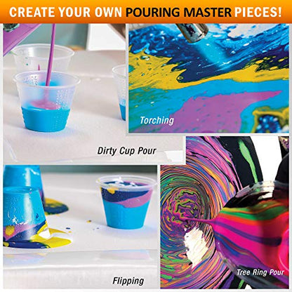 Pouring Masters Tropical Turquoise Ready to Pour Acrylic Pouring Paint - Premium 8-Ounce Pre-Mixed Fluid Acrylic Paint - Fluid Art Supplies for Canvas, Wood, Paper, Tile & Rocks - color: Tropical Turquoise