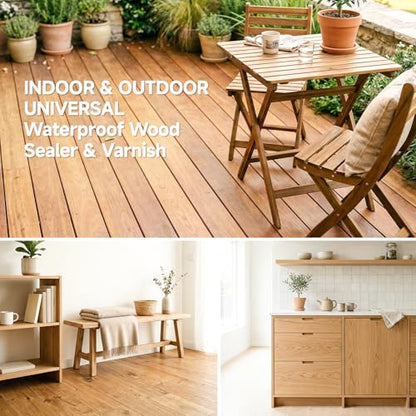 Water Based Polyurethane Acrylic Wood Sealer, 32 OZ Semi-Gloss Clear Coat with Tool Kit, Waterproof Scratch Resistant Wood Finish for Furniture & Wood Surfaces - color: Gloss, size: 32 oz