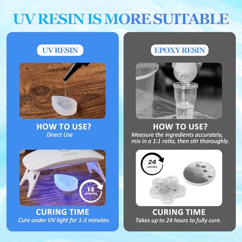 KISREL UV Resin Kit 500g Hard Type Crystal Clear UV Resin Glue, No Yellowing Fast Curing UV Resina for DIY Crafts, Jewelry Making, Molds Casting