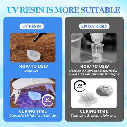 KISREL UV Resin Kit 500g Hard Type Crystal Clear UV Resin Glue, No Yellowing Fast Curing UV Resina for DIY Crafts, Jewelry Making, Molds Casting