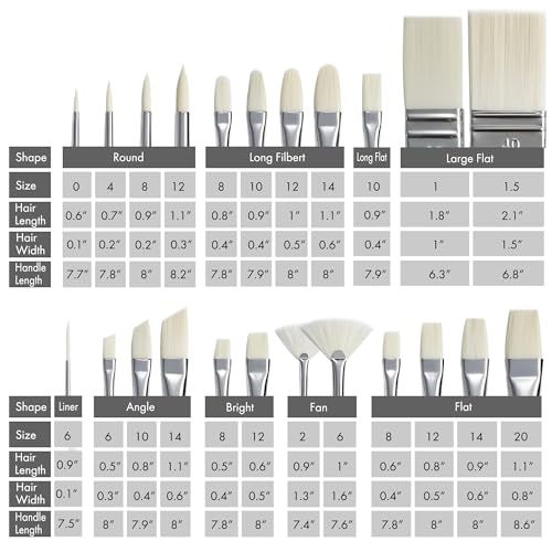 ARTIFY 24 Pieces Synthetic Hog Bristle Paint Brush Set – Expert Series Nylon Brushes for Acrylic, Oil Painting– No Shedding, Canvas Roll Case & Palette Knife, Artist Gifts Art Supplies - color: Brown- Synthetic Hog Bristle