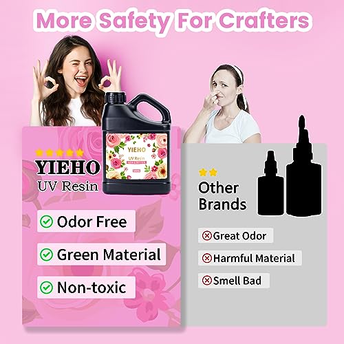 YIEHO UV Resin 1000g -Bulk Upgraded Crystal Clear Hard UV Fast Curing Epoxy Resin Supplies for Craft Jewelry Making 1KG - size: 1000g