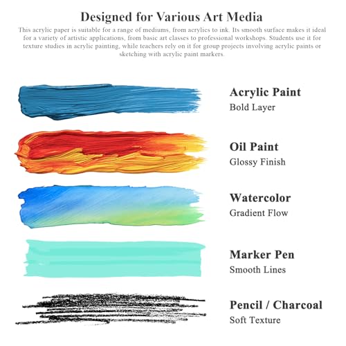 Fuxi Small Watercolor Sketchbook, 2-Pack - 5.5" x 8.5" | 140lb/300gsm Cold Press Watercolor Paper, 30 Sheets Per Pad. - color: Mist Blue