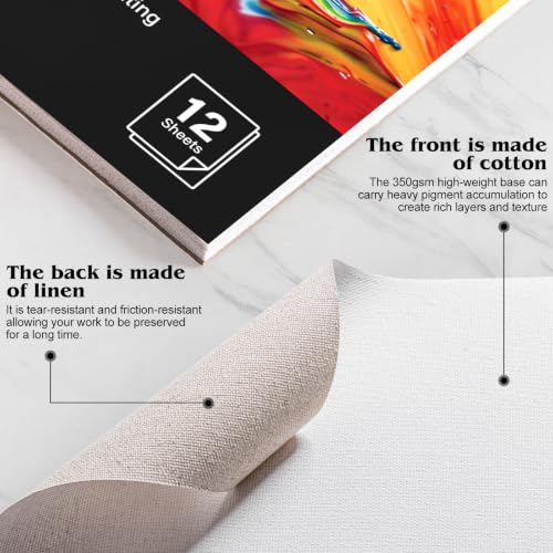 12 Sheets Canvas Paper Pad 16”x20”, 350 GSM Canvas Sheets Glue Bound Canvas Sketchbook for Adults and Students - Acrylic Painting, Oil Painting - size: 16”x20”