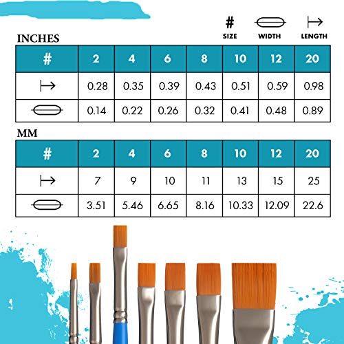 Princeton Artist Brush FS-6 Select Synthetic Brush Flat Shader Size 6 - color: Princeton Blue, size: Size 6