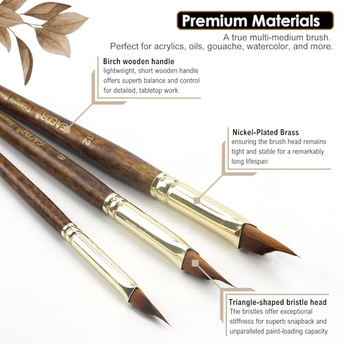 GACDR Wedge Paint Brushes for Watercolor,Oil, Acrylic, and Gouache Paint, Pointed Triangle Pinstriping Artist Brush Set with Short Handle