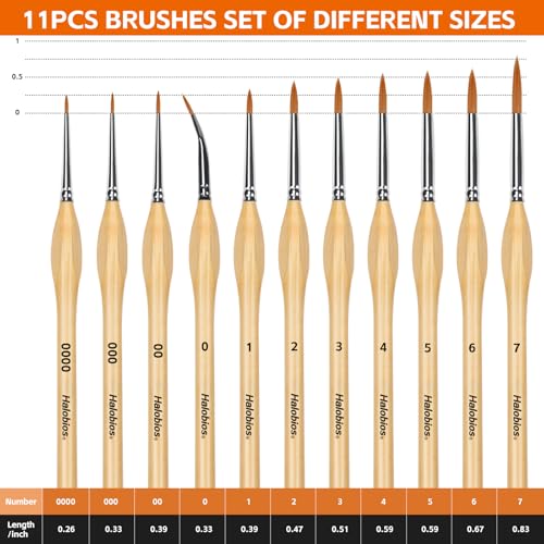 11 Pcs Fine Detail Paint Brush Set - Miniature Brushes with Ergonomic Wood Handles for Acrylic, Watercolor, Oil, Model Painting, Nail Art, Scale Models, Warhammer 40k, Face Painting - size: 11PCS Paint Brushes