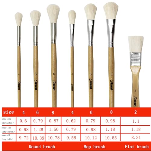 Sdanart Gilding Brush Set,7 PCS Professional Goat Hair Blend Mop Brush Set for Acrylic Gouache Watercolor Oil Painting Gold foil and Gold Leaf Sheets