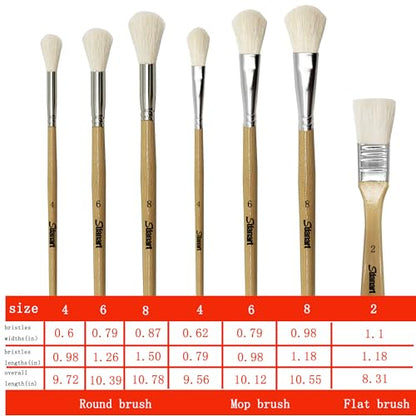 Sdanart Gilding Brush Set,7 PCS Professional Goat Hair Blend Mop Brush Set for Acrylic Gouache Watercolor Oil Painting Gold foil and Gold Leaf Sheets