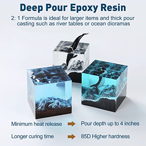 Teexpert Deep Pour Epoxy Resin, 51oz Epoxy Resin Kit for 2-4" Pour Depths, Crystal Clear & High Gloss, Bubble-Free Casting Resin for Flower Preservation, River Tables and Mold Crafts - 2:1 Mix Ratio - size: 51oz