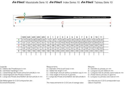 da Vinci Brushes da Vinci Series Maestro Paint Brush, Kolinsky Red Sable, Size 10 Watercolor Round - size: Size 10, style: Round Series 10