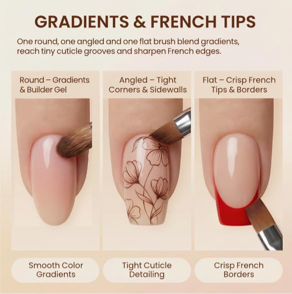 3PCS Nail Art Clean Up Brushes, Round/Angled/flat Acetone Resistant Gel Nail Polish Remover Brush, Nail Brushes for Tidying Up Polish Mishaps on Cuticles, and Nail Art Designs（Wood color） - color: Wood Color 3PCS