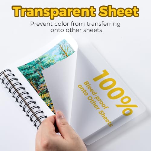 Ohuhu Marker Pad Sketchbook - 5.5"x8.5" Small Paper Size - 120 LB/200 GSM Smooth Drawing Paper - 60 Sheets/120 Pages, Spiral Bound Sketching Book for Alcohol Markers - size: 5.5" x 8.5"