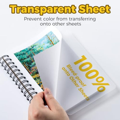 Ohuhu Marker Pad Sketchbook - 5.5"x8.5" Small Paper Size - 120 LB/200 GSM Smooth Drawing Paper - 60 Sheets/120 Pages, Spiral Bound Sketching Book for Alcohol Markers - size: 5.5" x 8.5"