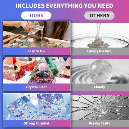Minlebao Crystal Clear Epoxy Resin Kit 16oz, High Gloss Bubble-Free Coating & Casting for DIY Art, Jewelry Making, River Tables - 1:1 Ratio with Measuring, Silicone Mold and Usage Tools - size: 16OZ