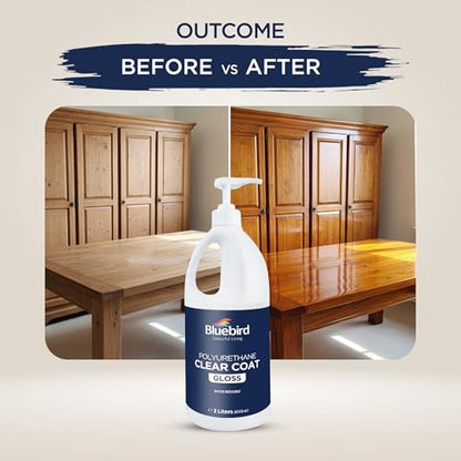 Bluebird Polyurethane Clear Coat for Furniture, Paintings, Water-Based Professional Varnish (Gloss, 67.6 Fl Oz)