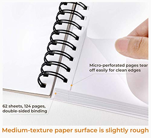 Ohuhu Mix Media Pad, 8.3" x 8.3" Mixed Media Art Sketchbook, 120 LB/200 GSM Heavyweight Papers, 62 Sheets/124 Pages, Spiral Bound Mix Media Paper Pad for Acrylic, Painting, Christmas Gift - size: 8.3" x 8.3"