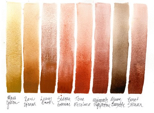 DANIEL SMITH 284600010 Extra Fine Watercolor 15ml Paint Tube, Burnt Sienna, 0.5 Fl Oz (Pack of 1) - color: Burnt Sienna