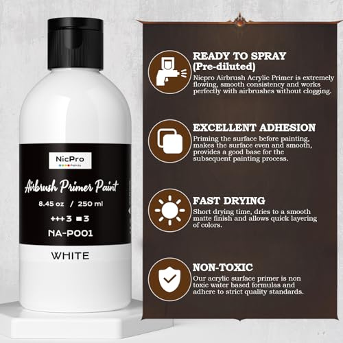 Nicpro White Surface Primer Airbrush Paint (8.4oz, 250 ml), Matte Finish, Ready To Spray Air Brush Water-Based Acrylic Primer for Beginners & Artists Priming Plastic Models, Miniatures, Figures, Craft - color: White, size: 8.45 Fl Oz (Pack of 1)