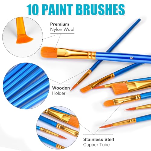ESRICH 26 PCS Acrylic Paint Set with 12 Colors Acrylic Paints (12ml, 0.4 oz), 10 Paint Brushes, 2 Canvas, 1 Wood Easel, 1 Plate, Painting Supplies Kits for Kids, Adults, Artists and Beginners - color: 12 Color