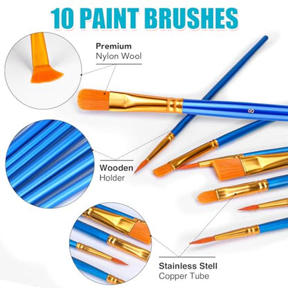 ESRICH 26 PCS Acrylic Paint Set with 12 Colors Acrylic Paints (12ml, 0.4 oz), 10 Paint Brushes, 2 Canvas, 1 Wood Easel, 1 Plate, Painting Supplies Kits for Kids, Adults, Artists and Beginners - color: 12 Color